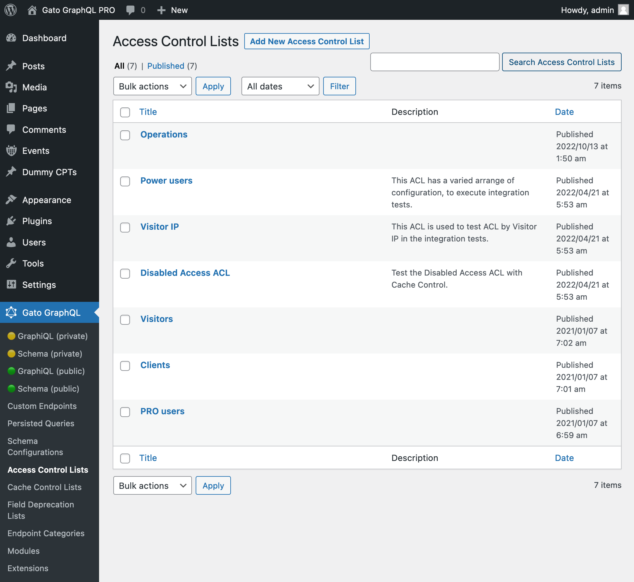 Access Control Lists in the admin