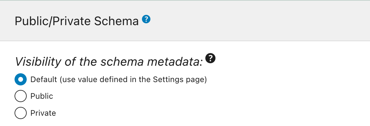 Public/Private schema mode, set in the Schema configuration